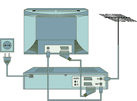 dvb-t-rendszer.png